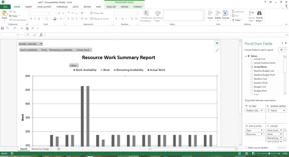 Project Summary Report Template from www.avantixlearning.ca