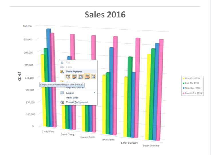 How To Insert Chart Into Powerpoint From Excel