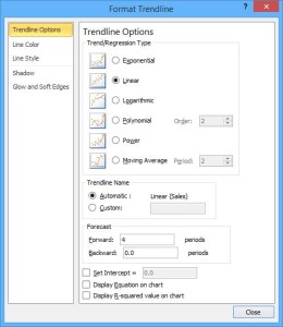 Format trendline dialog box in Excel with projected trend.