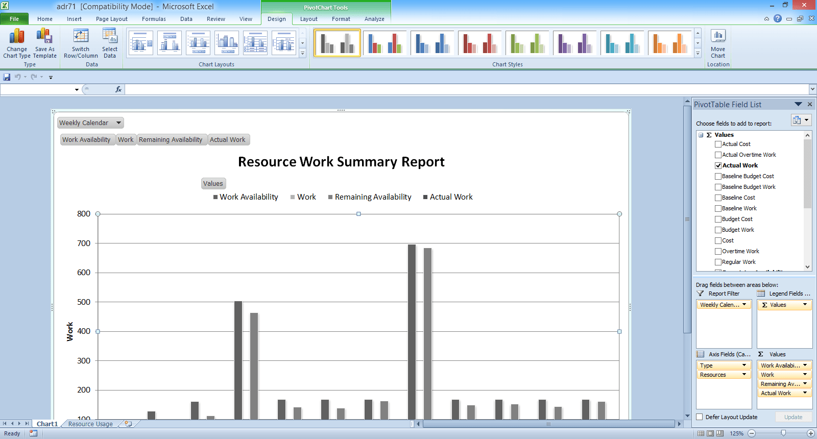 Visual Report in Excel 2010.