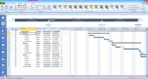 Project with a timeline in Microsoft Project.