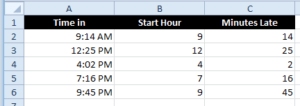 Excel Flash Fill Example extracting hours and minutes finsihed.