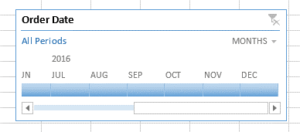 Microsoft Excel timeline by month.