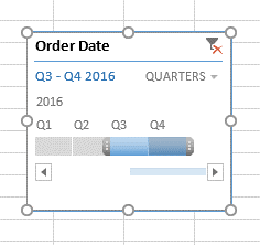 Microsoft Excel timeline filtered by quarter.