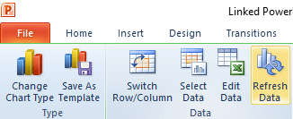 Refresh data button on the Ribbon for a linked chart in PowerPoint.