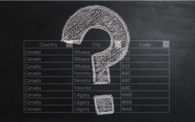 How to Enter Data in an Excel Filtered List into Visible Cells (2 Ways)