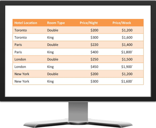 selectintablesinwordfeatured Avantix Learning