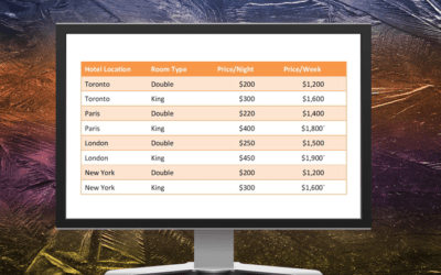 10 Microsoft Word Tips, Tricks and Shortcuts for Selecting in Tables