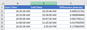 Microsoft Excel calculation of time difference between start time and end time with fractions.