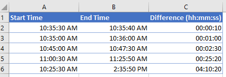 Microsoft Excel worksheets with times formatted as hours, minutes and seconds.