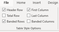 Microsoft Word table style options.