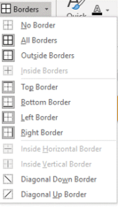 Borders for tables in PowerPoint.