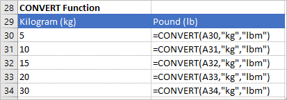 Excel example to convert kg to lbs (kilograms to pounds) using the CONVERT function.