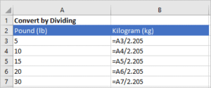 Excel example to convert pounds to kilograms by dividing.