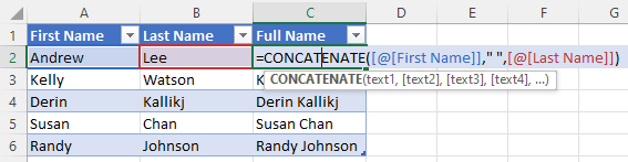 Combine cells example in an Excel table using the CONCATENATE function.