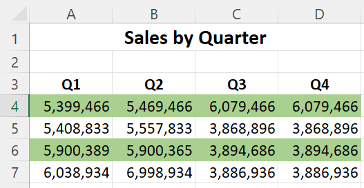 A merge cells example with a title merged across 3 cells in an Excel worksheet.