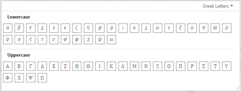 How to Insert or Type the Delta Symbol in Excel (7 Ways to Insert Δ or δ)
