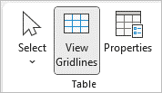 View gridlines command in the Table Layout tab in the Ribbon.