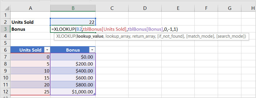 Excel XLOOKUP function used in formula example using optional arguments and a table.