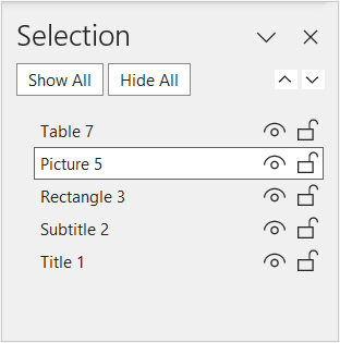 Unlocked objects in Selection Pane in PowerPoint.