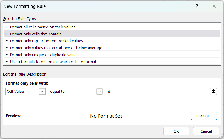 New Rule conditional formatting dialog box with rule to display zeros as blank or white text.