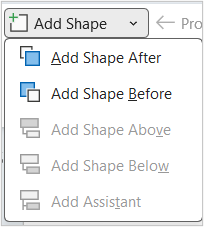 Add Shape Command on the SmartArt Design tab in the Ribbon in PowerPoint.