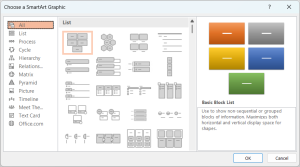 Choose a SmartArt Graphic dialog box in PowerPoint with a gallery of SmartArt layouts.