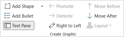 Options to display the Text Pane for a SmartArt object in the Ribbon in PowerPoint.