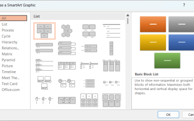 How to Insert SmartArt in PowerPoint (5 Ways)