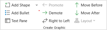 Reorder Shapes commands on the SmartArt Design tab in the Ribbon in PowerPoint.